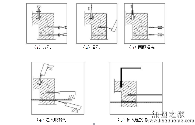 廣州房屋加固方案的具體實(shí)施步驟