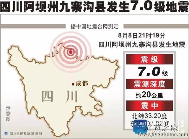 九寨溝7.0級地震，讓我們正視建筑的抗震加固