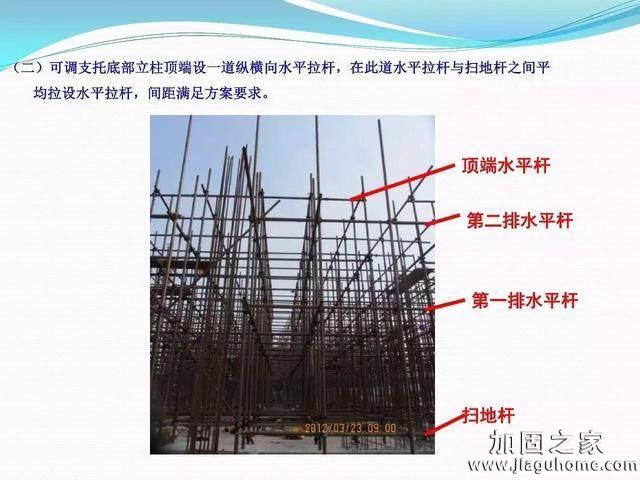 模板支撐體系安全管理的相關(guān)知識、搭建要求、搭設(shè)過程中容易犯的錯誤和安全管理要點