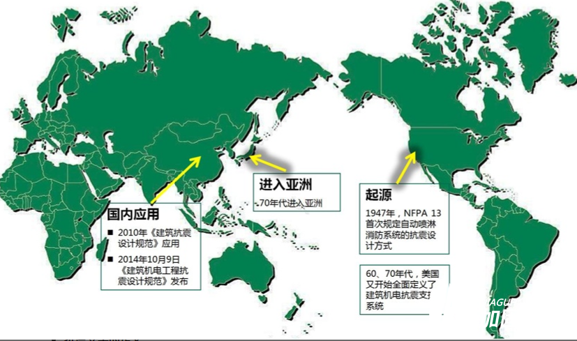 關(guān)于抗震加固知識你知道多少？